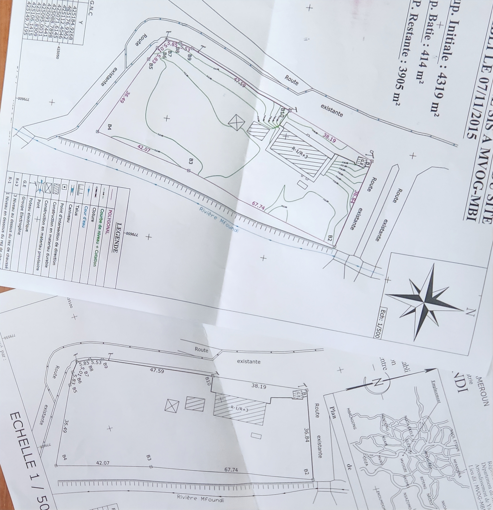 Projet Douane